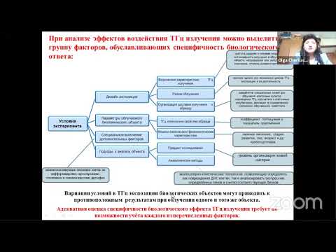 Видео: Черкасова О. П. "Воздействие терагерцового излучения на биологические объекты"
