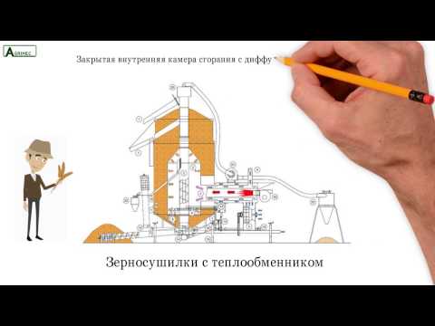 Видео: Сравнение зерносушилок разного типа