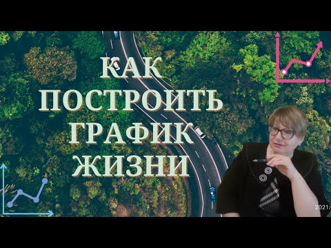 Видео: Как построить график жизни по дате рождения. График - Когда я выйду замуж. График судьбы и воли.
