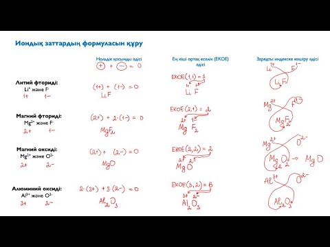 Видео: 3.7. Иондық құрылымы бар заттардың эмпирикалық формуласын анықтау