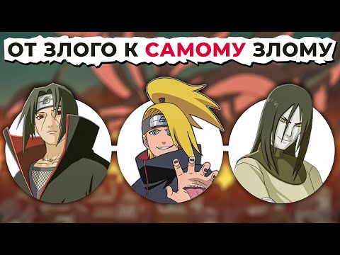 Видео: ВСЕ Злодеи НАРУТО От Злого К САМОМУ ЗЛОМУ