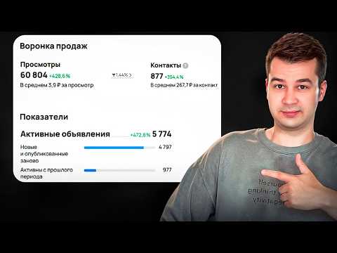 Видео: Я Обманул Алгоритмы Авито РАССКАЗЫВАЮ КАК [2025]