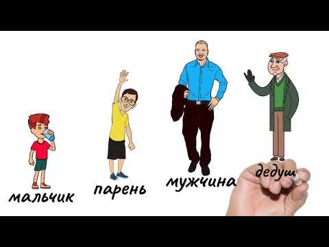Видео: Leute  People  Люди