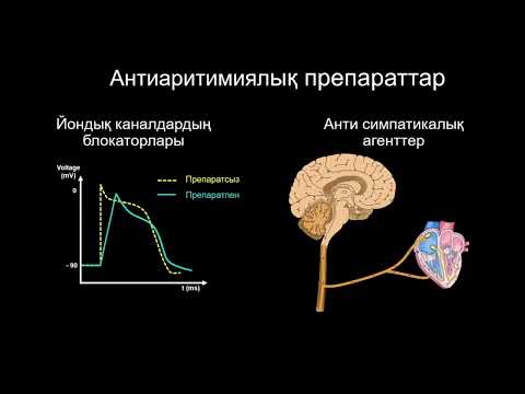Видео: Антиаритмиялық препараттар.