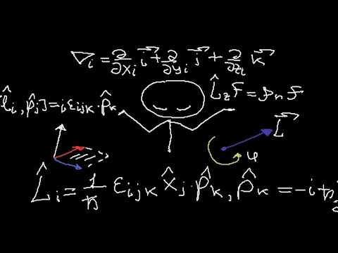 Видео: Оператор момента. Коммутационные соотношения.