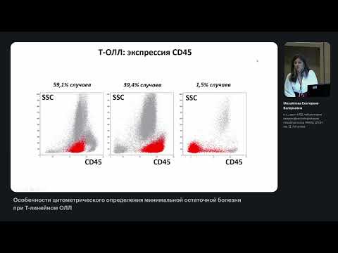 Видео: Особенности цитометрического определения минимальной остаточной болезни при Т-линейном ОЛЛ