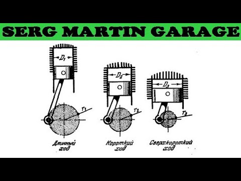 Видео: Почему на коленвале с ходом 86 мм и 84 мм двигатель не крутиться в обороты. Скорость поршня и потока