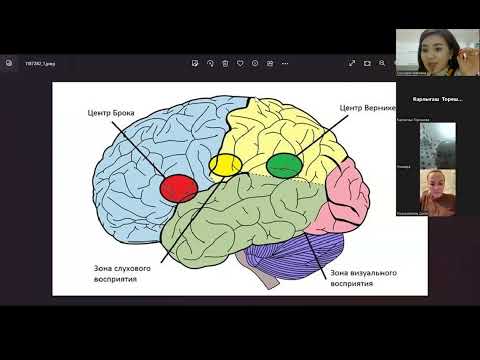 Видео: АНАЛАР 2 САБАК