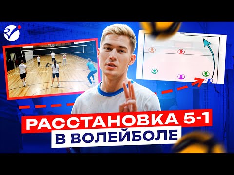 Видео: Расстановка 5-1: Лучшая Схема В Волейболе с примерами