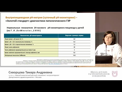 Видео: Скворцова Т.А. Терапевтические стратегии ведения пациента с ГЭРБ с позиции клинических рекомендаций