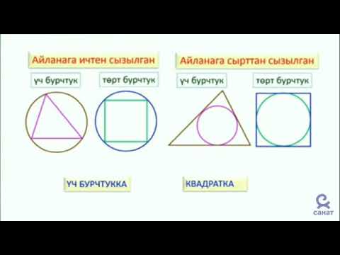 Видео: Видео сабак. Тема: Үч бурчтукка ичтен (сырттан) сызылган айланалар (Геометрия)