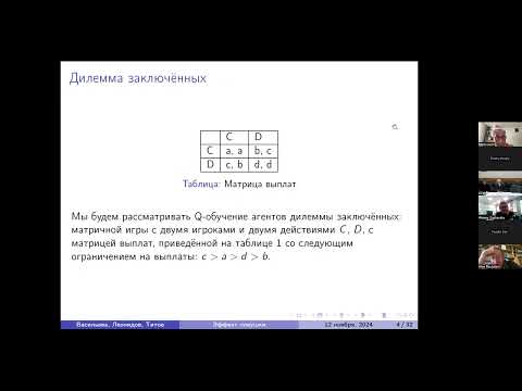 Видео: семинар Математическая экономика, 12.11.2024, доклад Е.Е. Васильевой, А.В. Леонидова, А.С. Титова