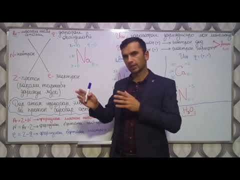Видео: Химия Дарси (2). Сохти атом (ёфтани электрон, нейтрон ва протонхо) Dr. Abdulloh  #химия
