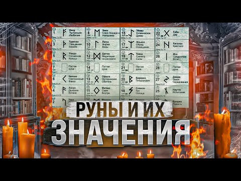 Видео: РУНЫ И ИХ ЗНАЧЕНИЕ И ТОЛКОВАНИЕ. РУНЫ ОПИСАНИЕ. РУНЫ ДЛЯ НАЧИНАЮЩИХ