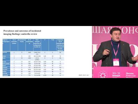 Видео: Нужен ли ПЭТ-КТ при раке молочной железы. НЕТ