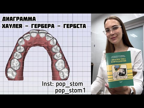 Видео: Диаграмма Хаулея - Гербера - Гербста
