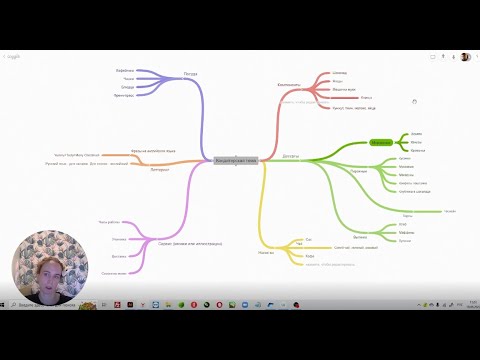 Видео: Как иллюстратору использовать майндмеппинг, чтоб всегда знать, что рисовать. Видео-туториал.