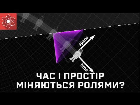 Видео: Чому простір і час в чорній дірі міняються ролями? [ScienceClic]