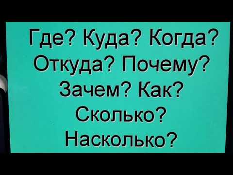 Видео: Наречие как часть речи (1 часть)