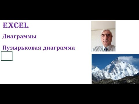 Видео: Пузырьковая диаграмма в Excel