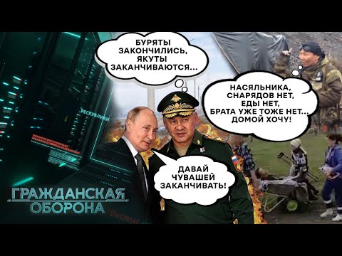 Видео: Чуваши – воины-богатыри или ОБЫЧНЫЕ ЧМОНИ? Кем БОГАТ этот регион рф? - Гражданская оборона