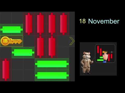 Видео: 18November Daily Mini-Game  Puzzle game Solved mini game Пазл Решено  мини-игры #minigame