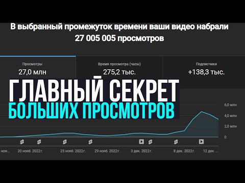 Видео: УДЕРЖАНИЕ РОЛИКА КАК УВЕЛИЧИТЬ ПРОСМОТРЫ ВИДЕО НА YOUTUBE?РЕКОМЕНДАЦИИ ЮТУБ / КАК НАБРАТЬ ПРОСМОТРЫ