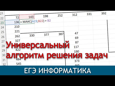 Видео: Полный разбор за 24 минуты | Задание 18 ЕГЭ информатика