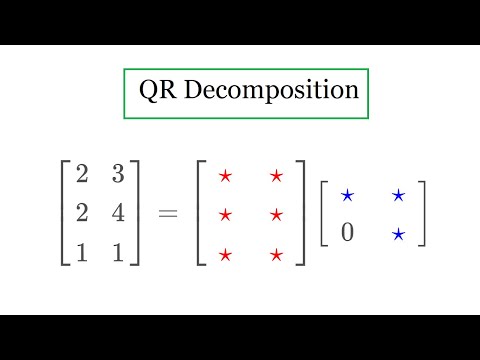 Видео: QR-разложение
