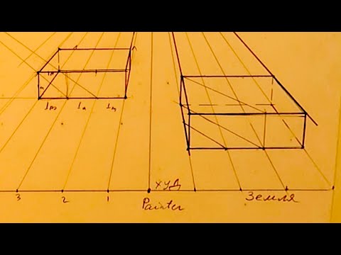 Видео: Три Правила Прямой Перспективы