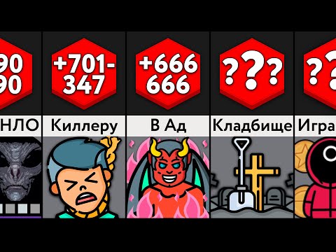 Видео: Не Звоните По Этим Номерам…