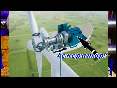 Видео: ВЕТРЯКИ, ВИНТЫ, ГЕНЕРАТОРЫ, МОЩНОСТИ, ЛОПАСТИ, «ВЕТРОСПЕЦИАЛИСТЫ - ОНАНИСТЫ» И Т.Д….