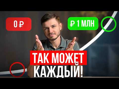 Видео: ЛУЧШАЯ стратегия инвестирования для 99%! Зарабатывай лежа на диване