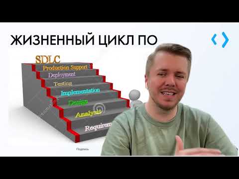 Видео: Жизненный цикл ПО (лекция 3)