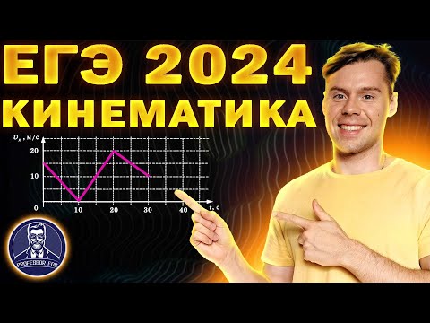 Видео: 1 задание ЕГЭ по физике 2024. Кинематика с нуля