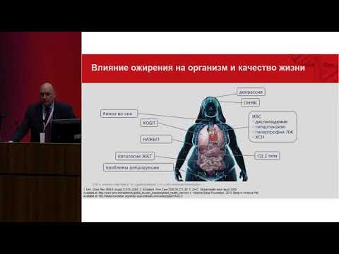 Видео: Зилов А.В., Агонисты рецепторов ГПП-1: terra incognita в метаболических эффектах.