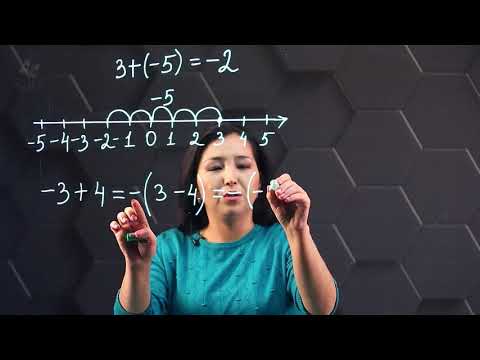 Видео: Таңбалары әртүрлі рационал сандарды қосу.  6 сынып.