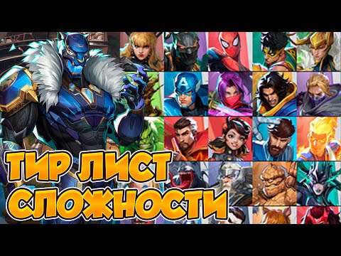 Видео: КАКИМ ГЕРОЕМ ЛУЧШЕ НАЧАТЬ ИГРАТЬ В MARVEL RIVALS? ТИР ЛИСТ ДЛЯ НОВИЧКОВ.