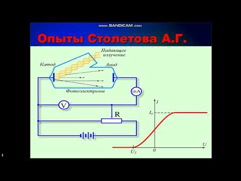 Видео: Физика - Внешний фотоэлектрический эффект. уравнение Эйнштейна для фотоэффекта