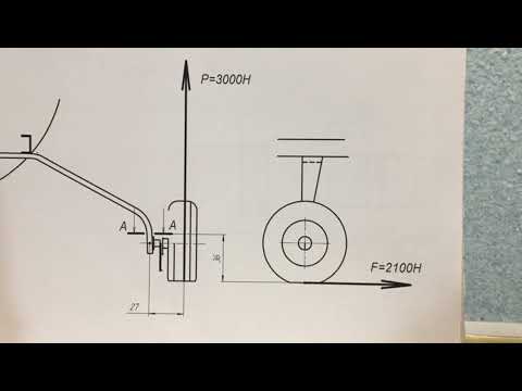 Видео: Проверка рессоры на прочность при кручении