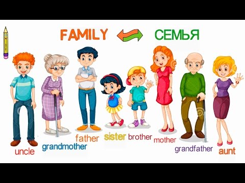 Видео: Family Семья.English for kids. Английский для детей