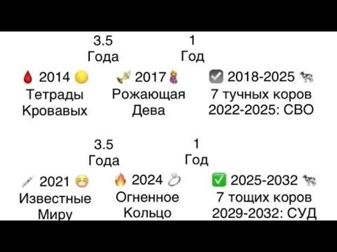 Видео: 🫒🇮🇱🫒 2 маслины и 144.000 евреев = служение во второй половине Седмины, где и царство Зверя 🤴🏻