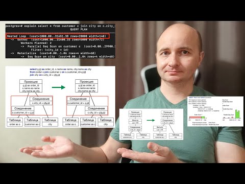 Видео: Подготовка к собесу - Оптимизация запросов