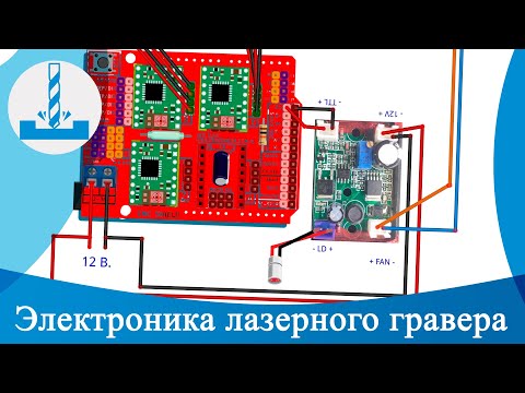 Видео: Электроника гравера: Arduino UNO + CNC shield v3 + A4988 + ttl laser driver