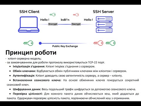 Видео: 2024_6 Використання ssh для віддаленого керування