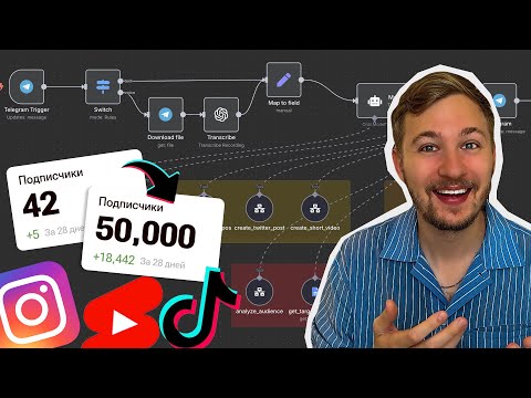 Видео: ИИ-АГЕНТ, который ПИШЕТ ВИРУСНЫЕ Reels, Shorts, TikTok и не только… + [шаблон n8n]