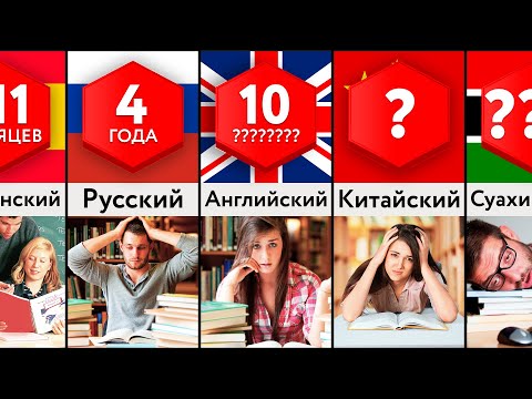 Видео: Самые Сложные Языки в Мире