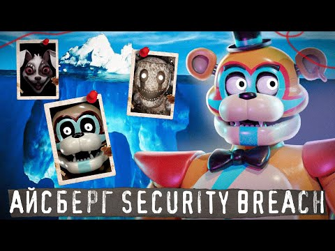 Видео: АЙСБЕРГ FNAF SECURITY BREACH | Что скрывает ФНаФ СБ | Five Nights at Freddy's Iceberg