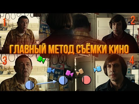 Видео: Главный Способ Съёмки Кино, который Должен Знать Каждый Режиссёр