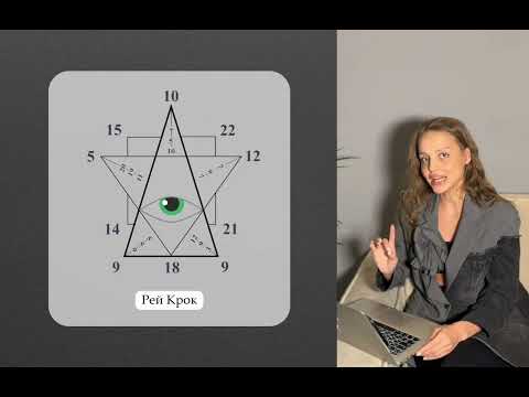Видео: Успех и провал основателей Макдональдса - что говорит нумерология?